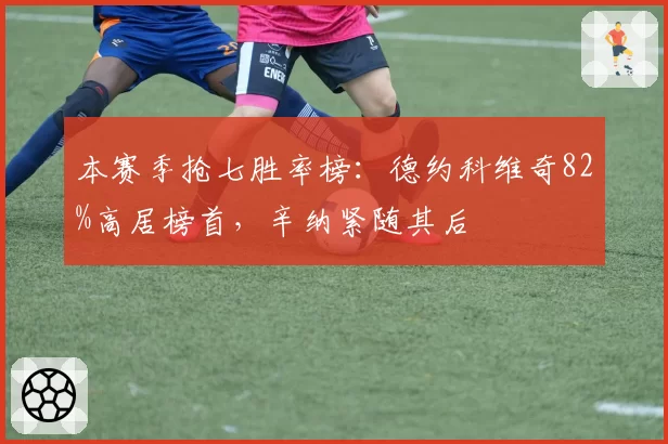 本赛季抢七胜率榜:德约科维奇82%高居榜首,辛纳紧随其后