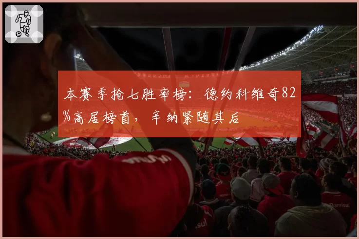 本赛季抢七胜率榜:德约科维奇82%高居榜首,辛纳紧随其后